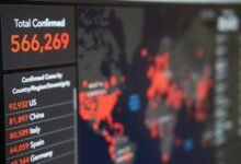 mobile call origin mapping
