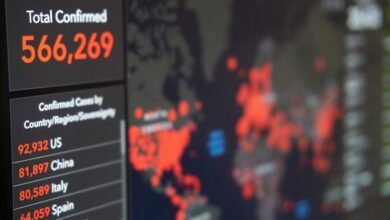 mobile call origin mapping