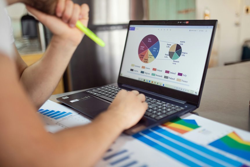 mobile data analysis research