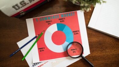 mobile data behavior trends