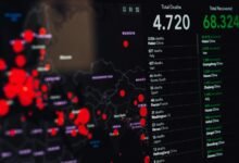 mobile number tracking data