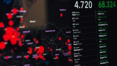mobile number tracking data